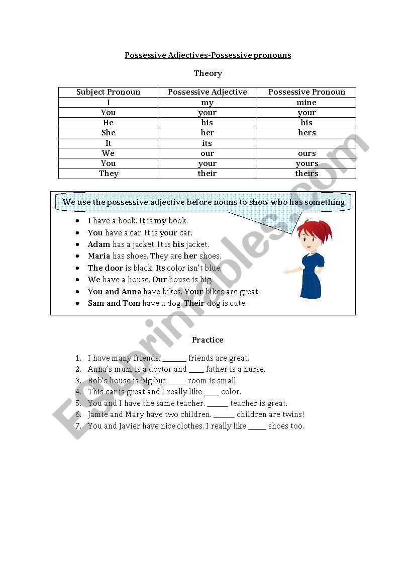 possessive adjectives/pronouns