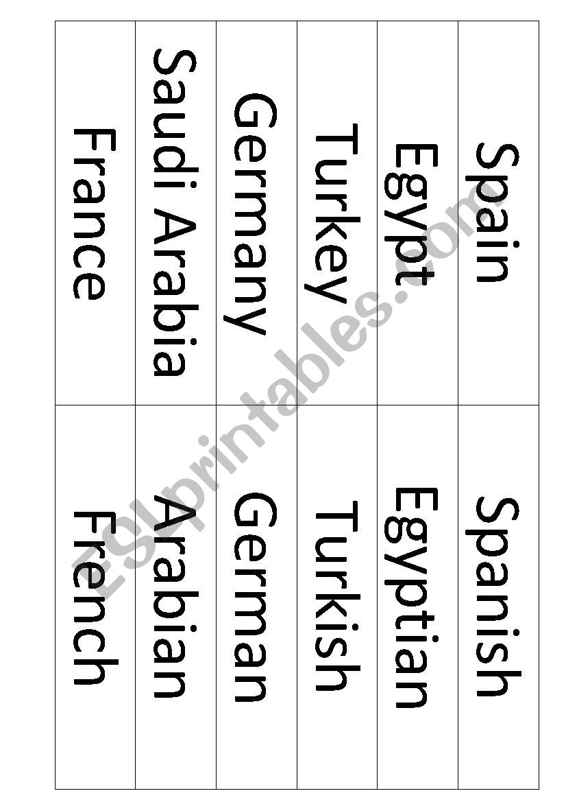 countries and nationalities matching and cut paste activity