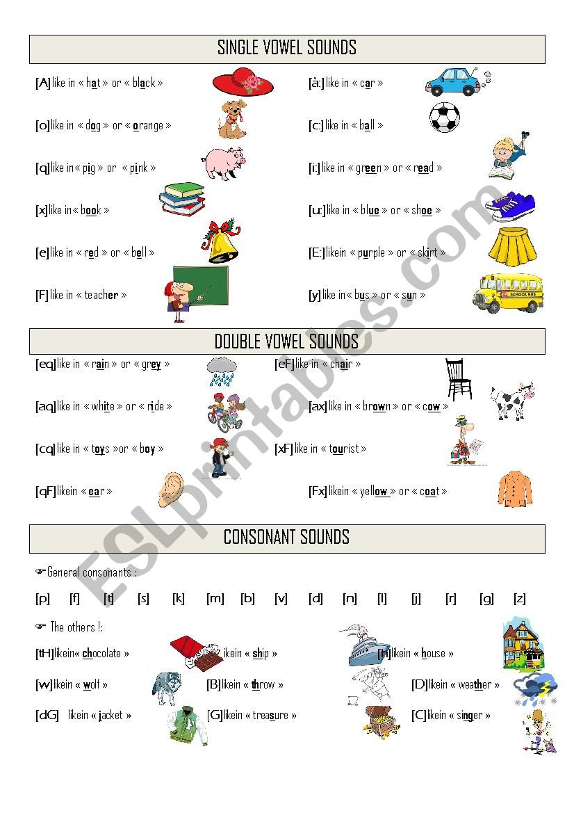 PHONETIC ALPHABET worksheet