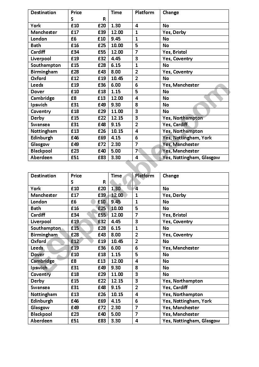 At the train station worksheet