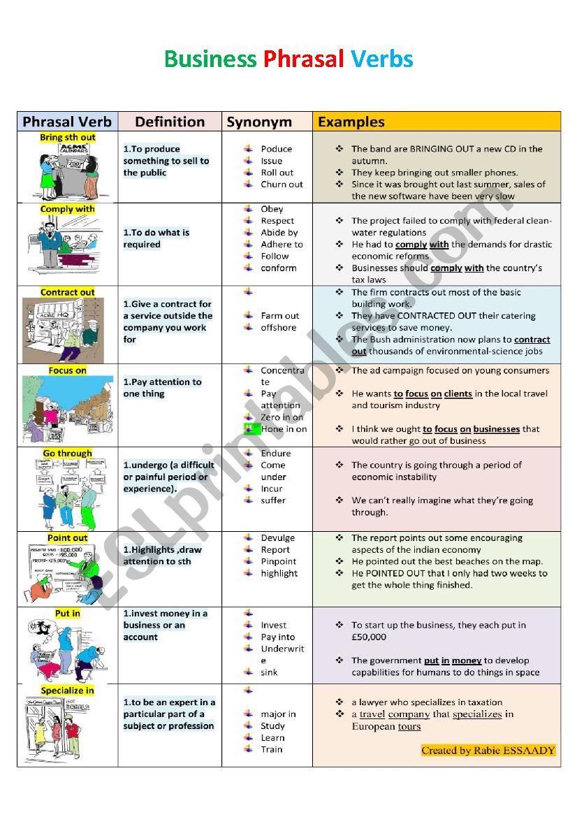 Phrasal Verbs for Business_ (modified)part1