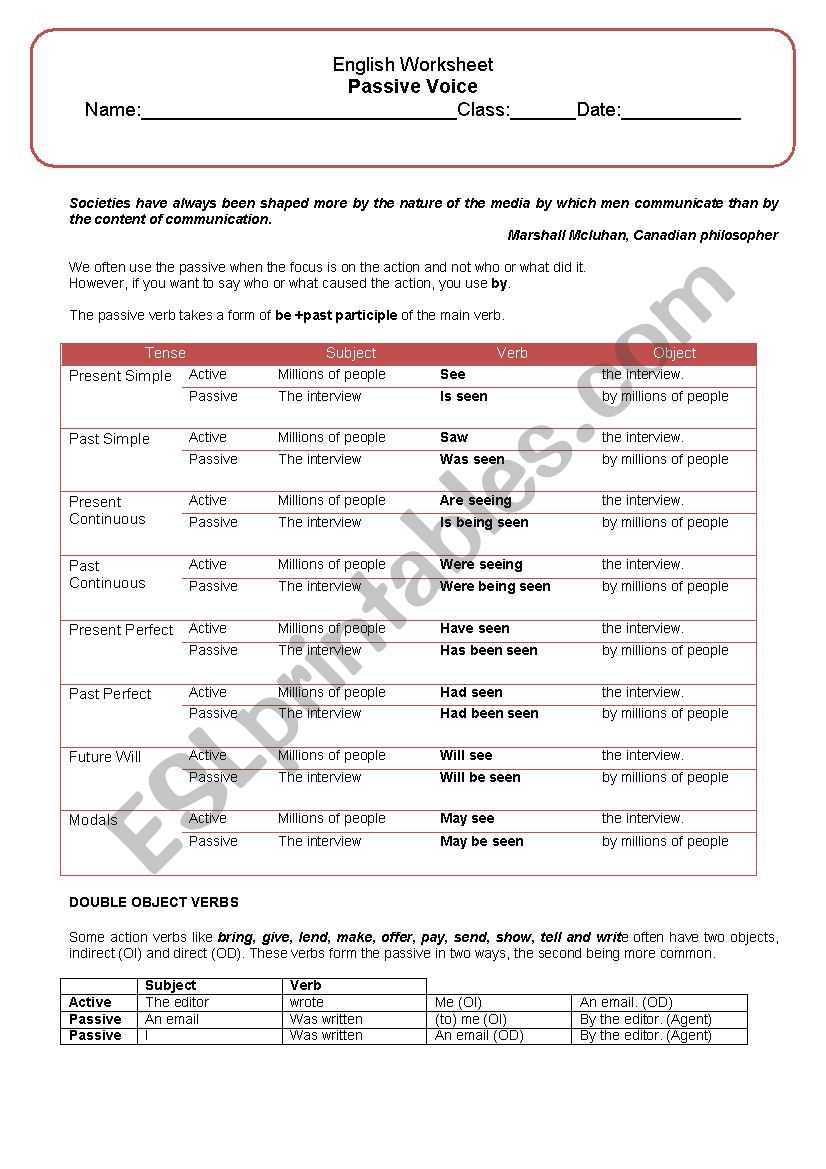 Passive Voice B1_B1+ level worksheet