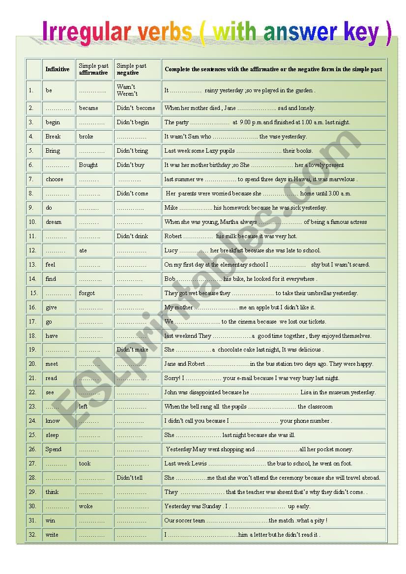 Irregular verbs in the simple past  with answer key