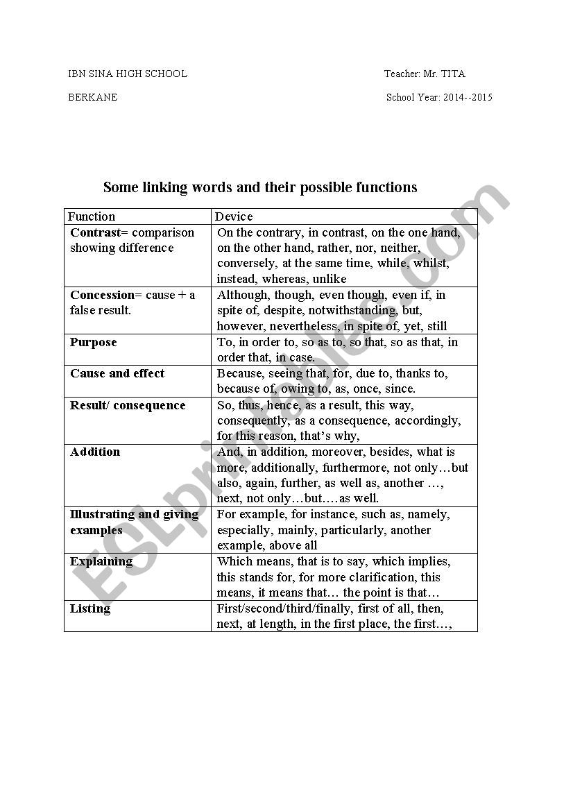 linking words worksheet