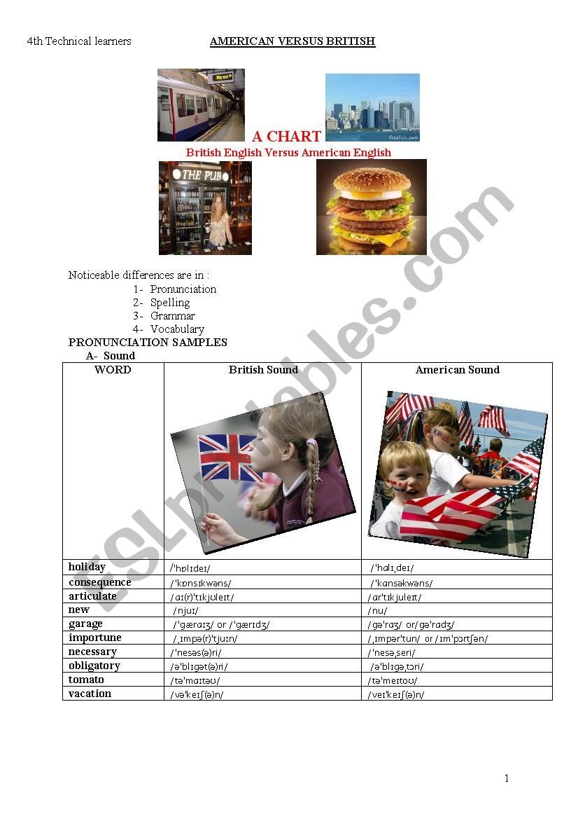 AMERICAN ENGLISH worksheet