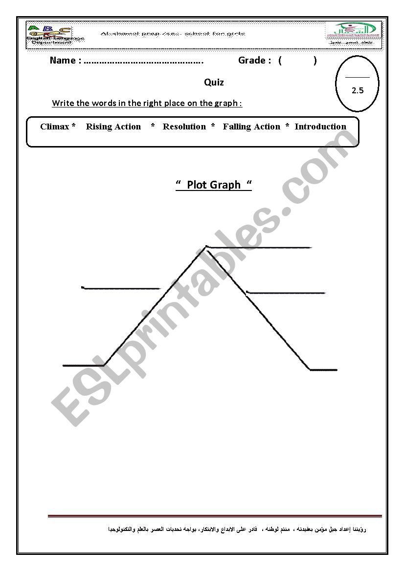 plot graph Quiz worksheet