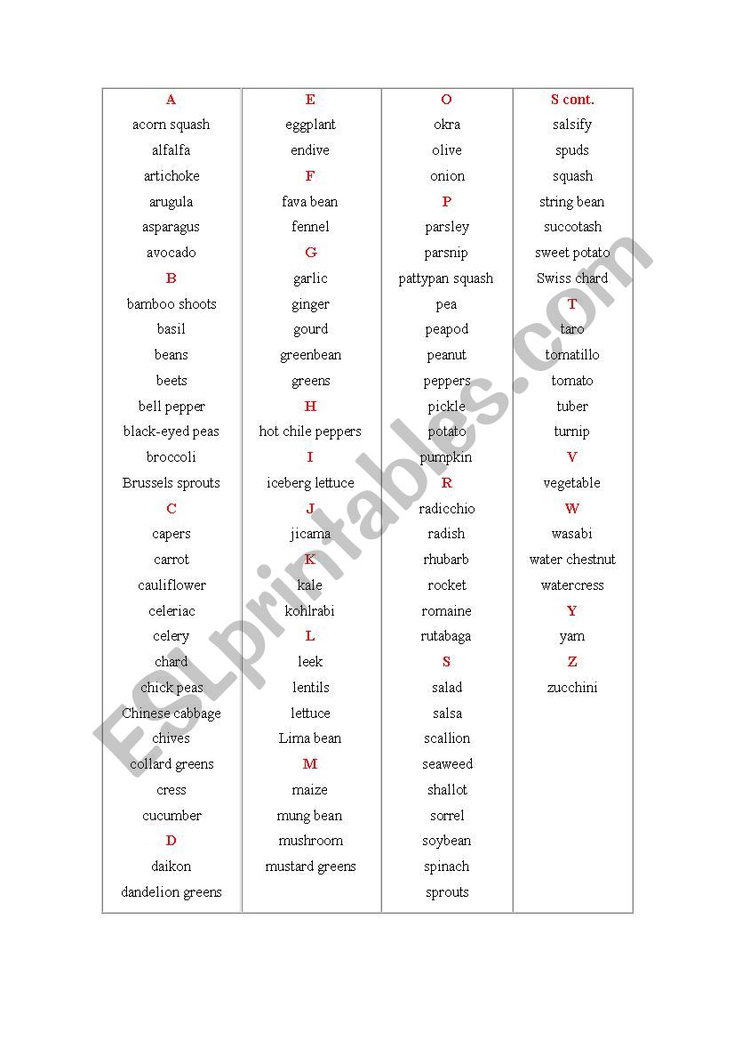 Vegetables Word List worksheet