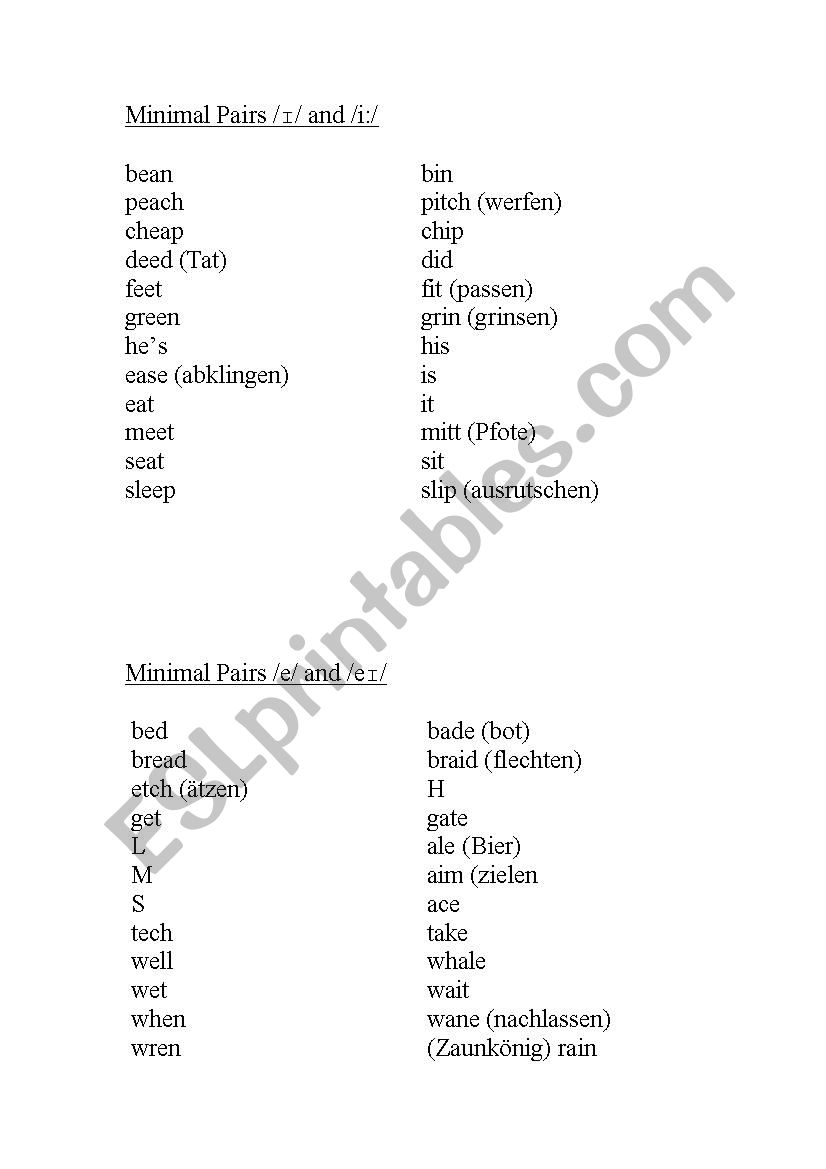 Minimal pair pronunciation practice