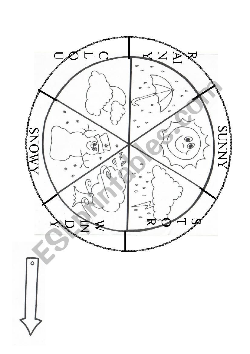 The weather clock worksheet