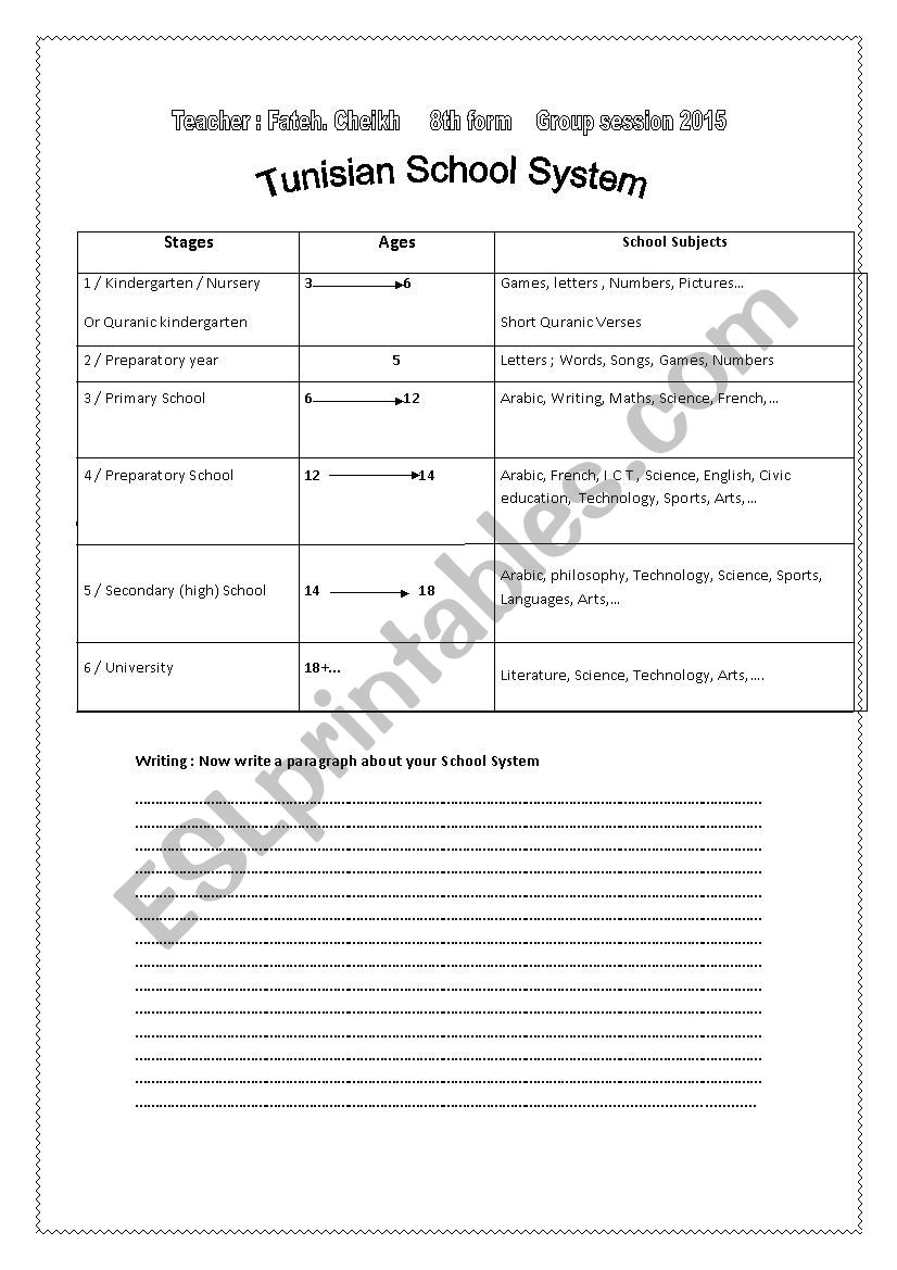  Tunisian School System worksheet