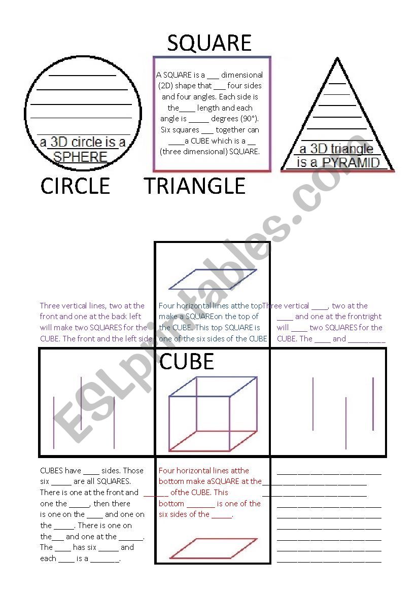 Constructing a CUBE worksheet