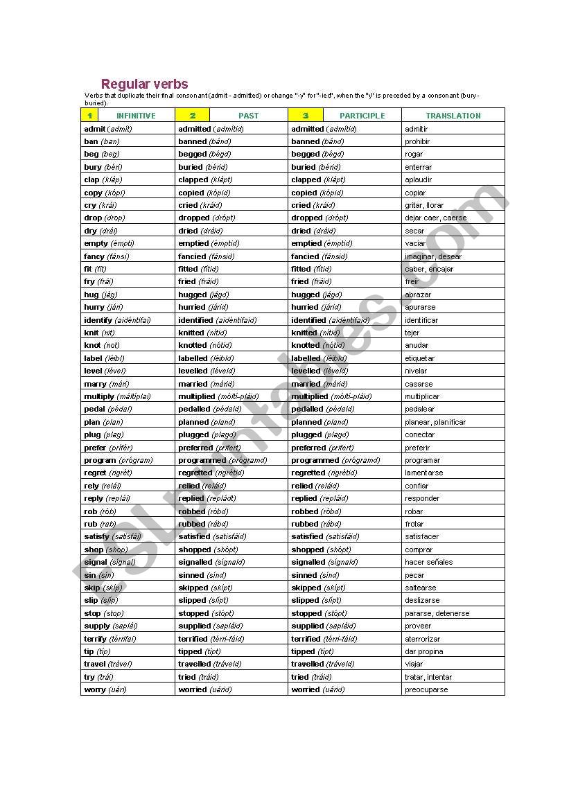 Regular Verbs List worksheet