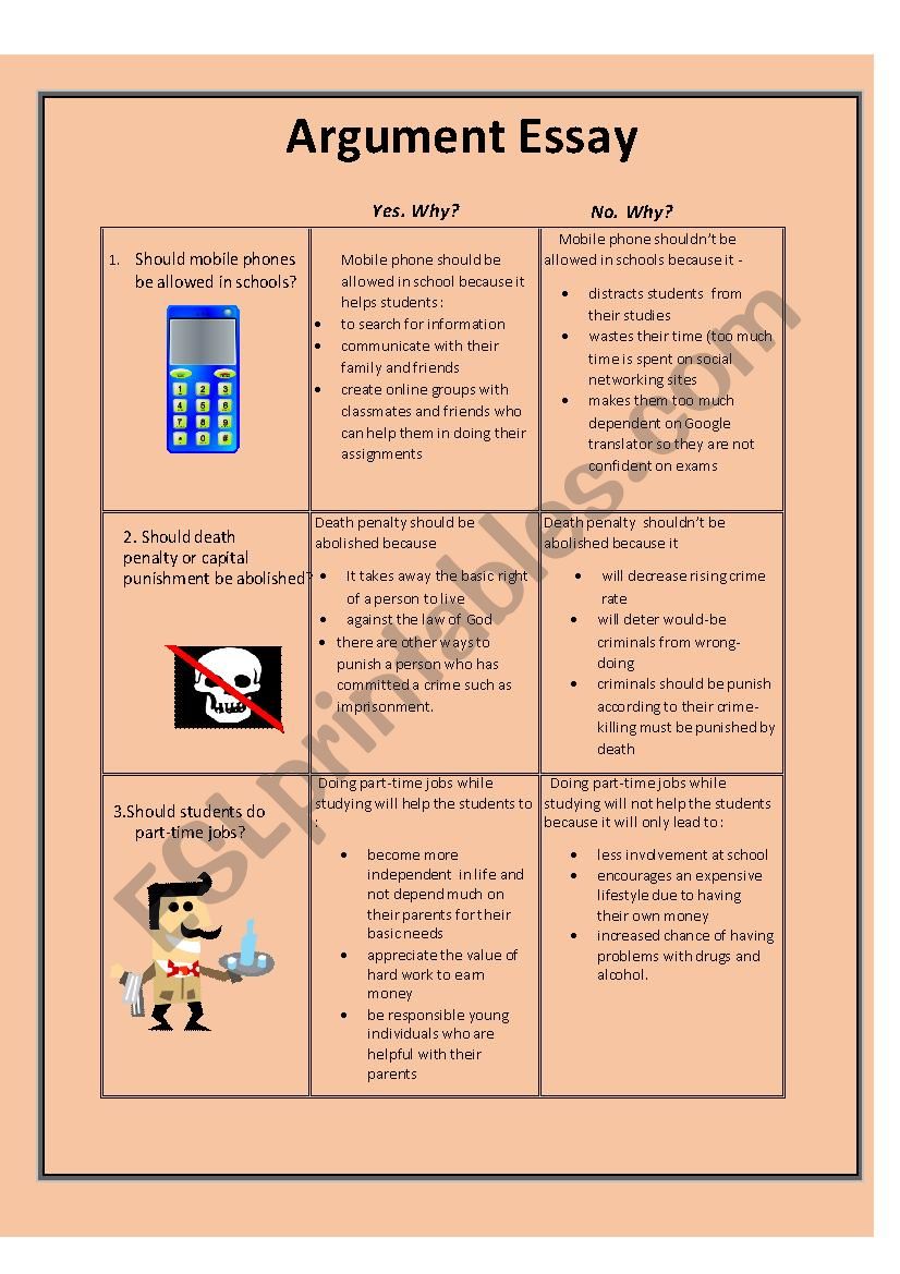 argument writing worksheet