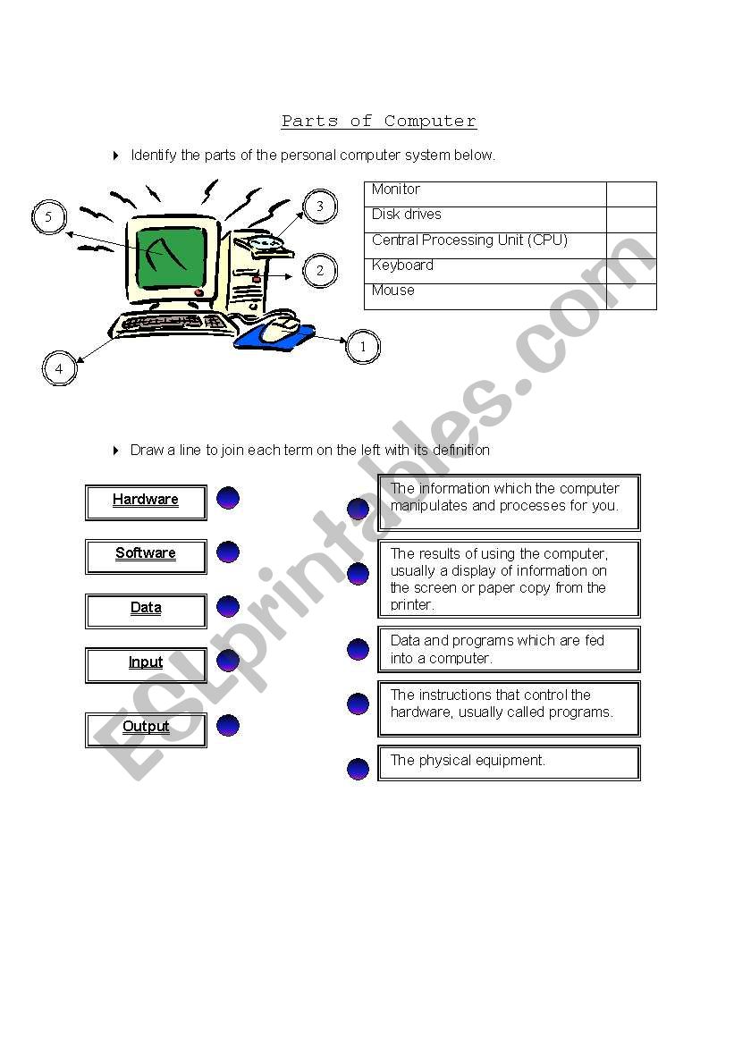 Parts of  Computer worksheet