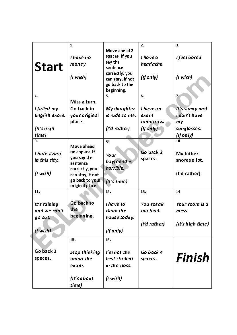 Hypothetical Present Situations-wish/if only/itÂ´s time/would rather