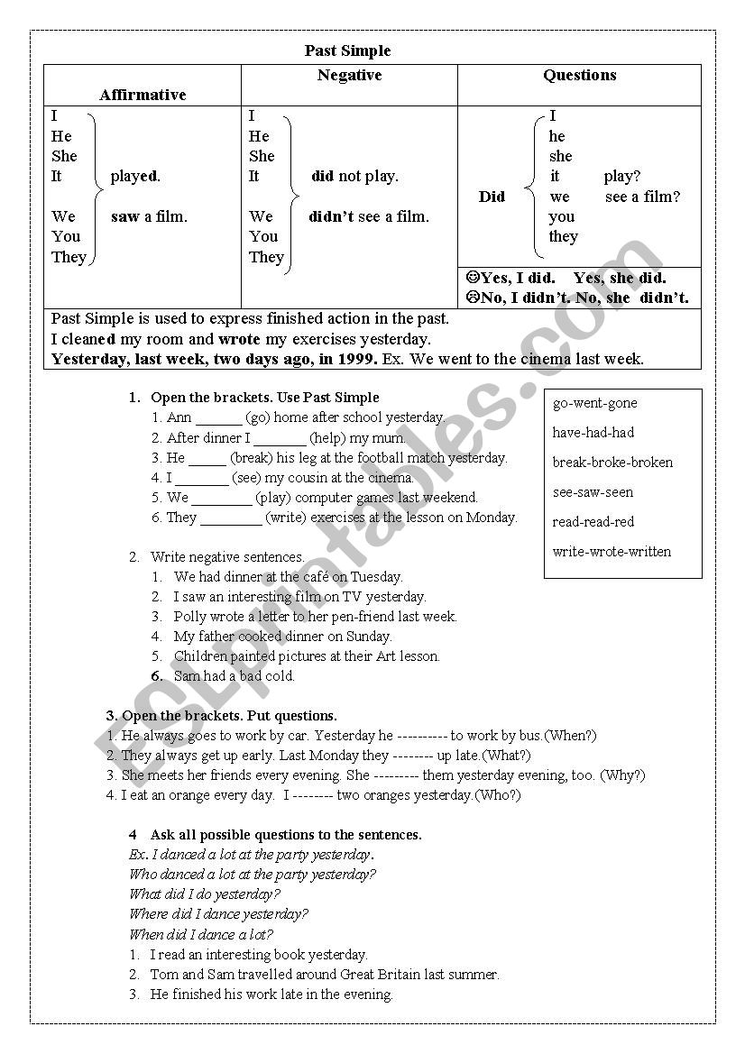 Past Simple table and exercises