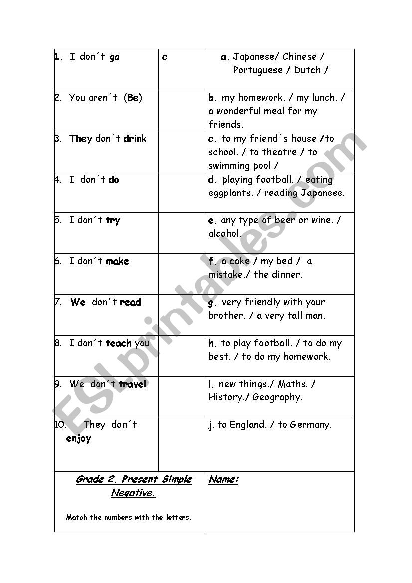 GRADE 2. TRINITY . PRESENT SIMPLE NEGATIVE 