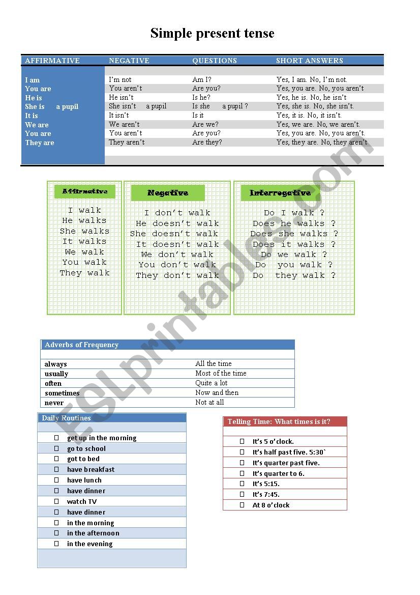 grammar review worksheet