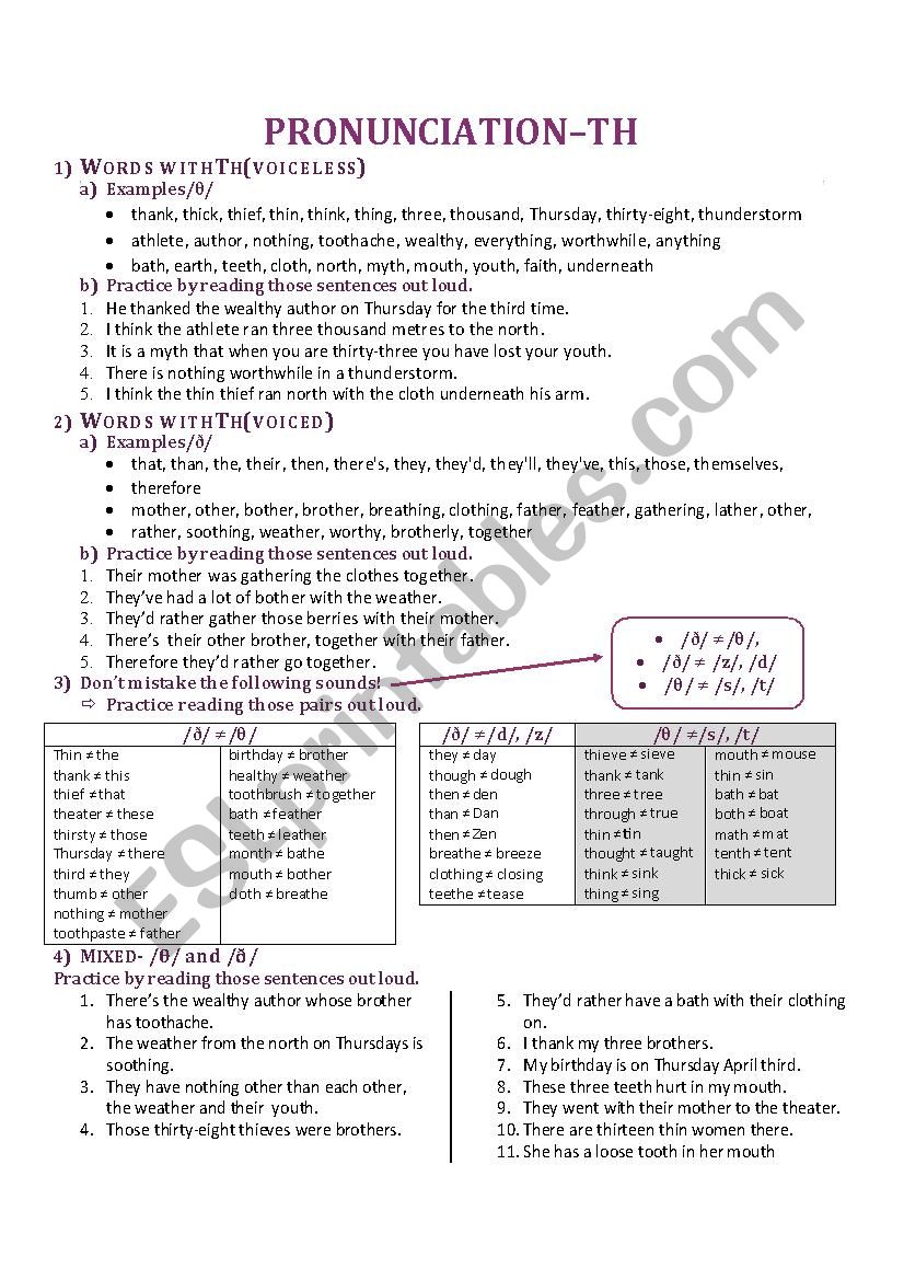 TH sound in English - drill worksheet