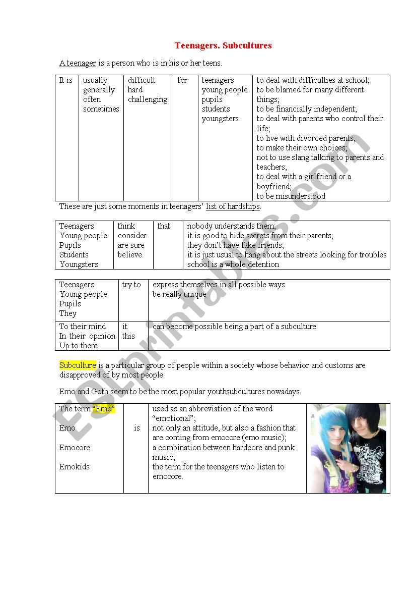 Teenagers. Subcultures worksheet