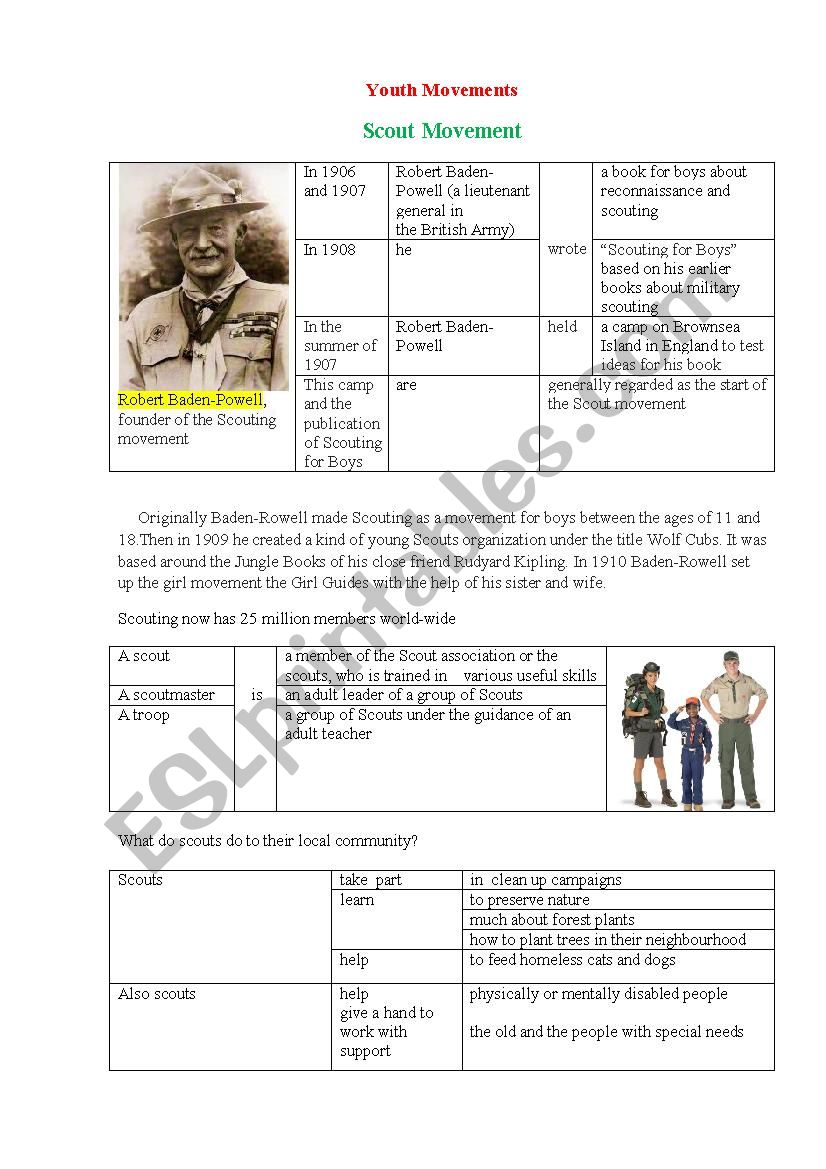 Scout Movement worksheet