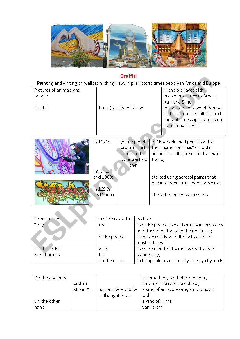 Street Art. Graffiti worksheet