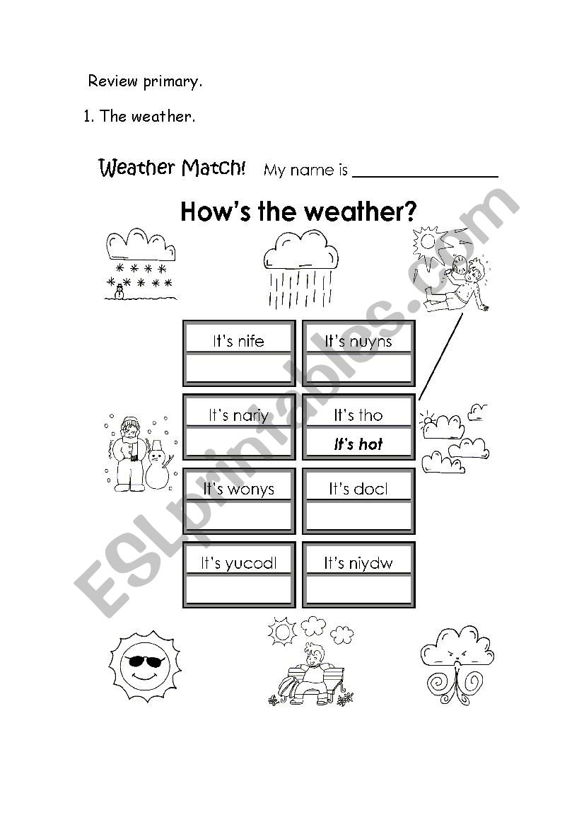 Hows thw weather? worksheet