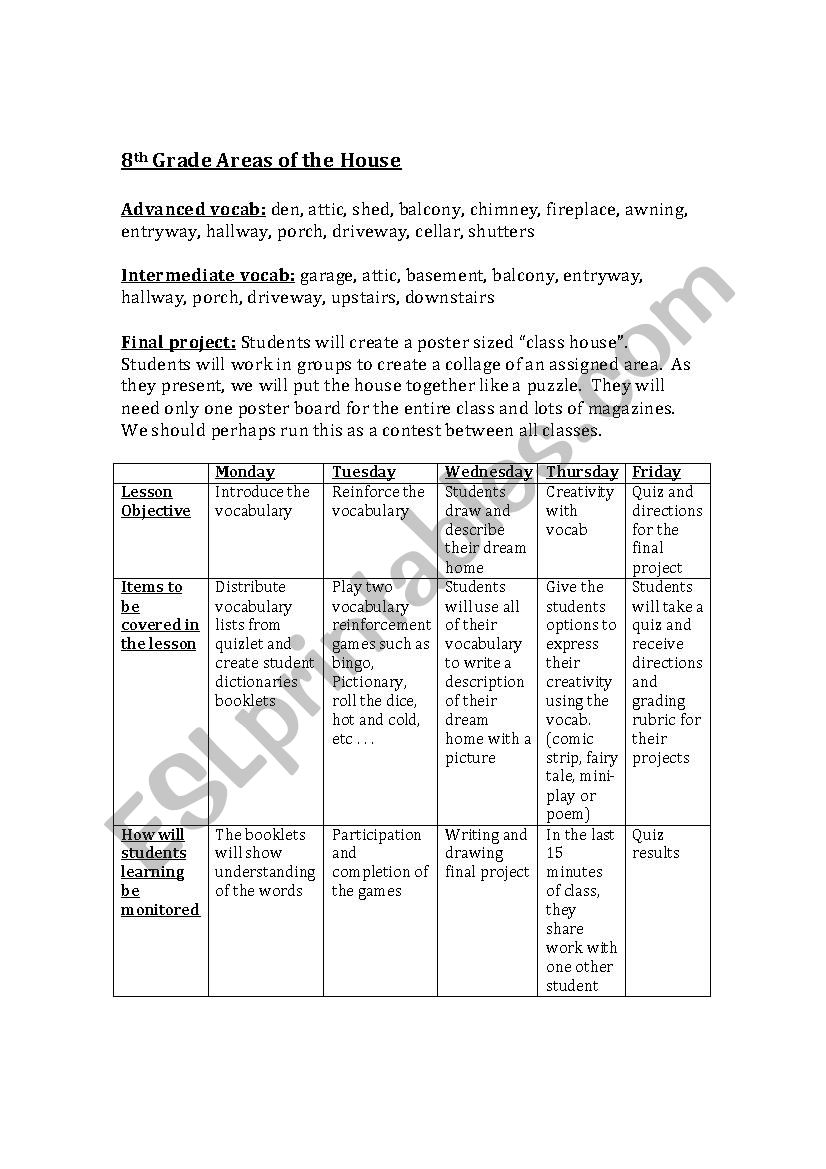 Areas of the House worksheet