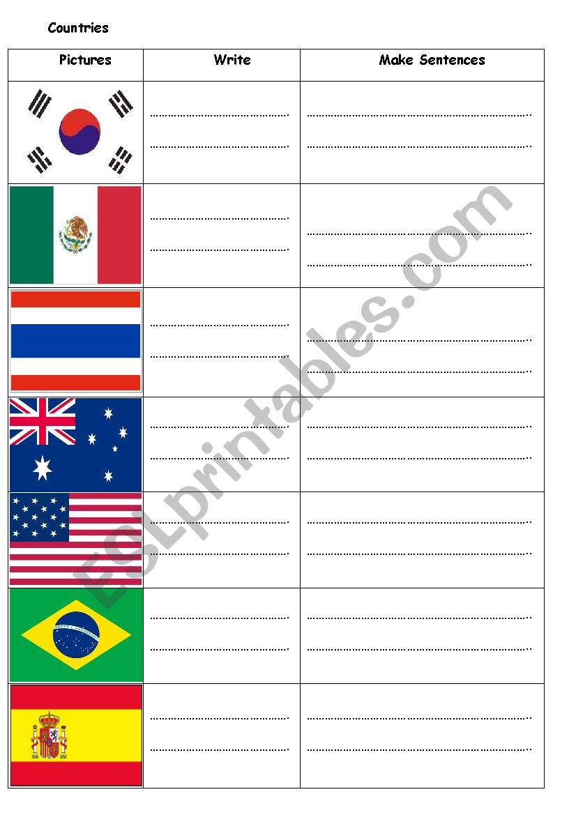 Countries Copy worksheet