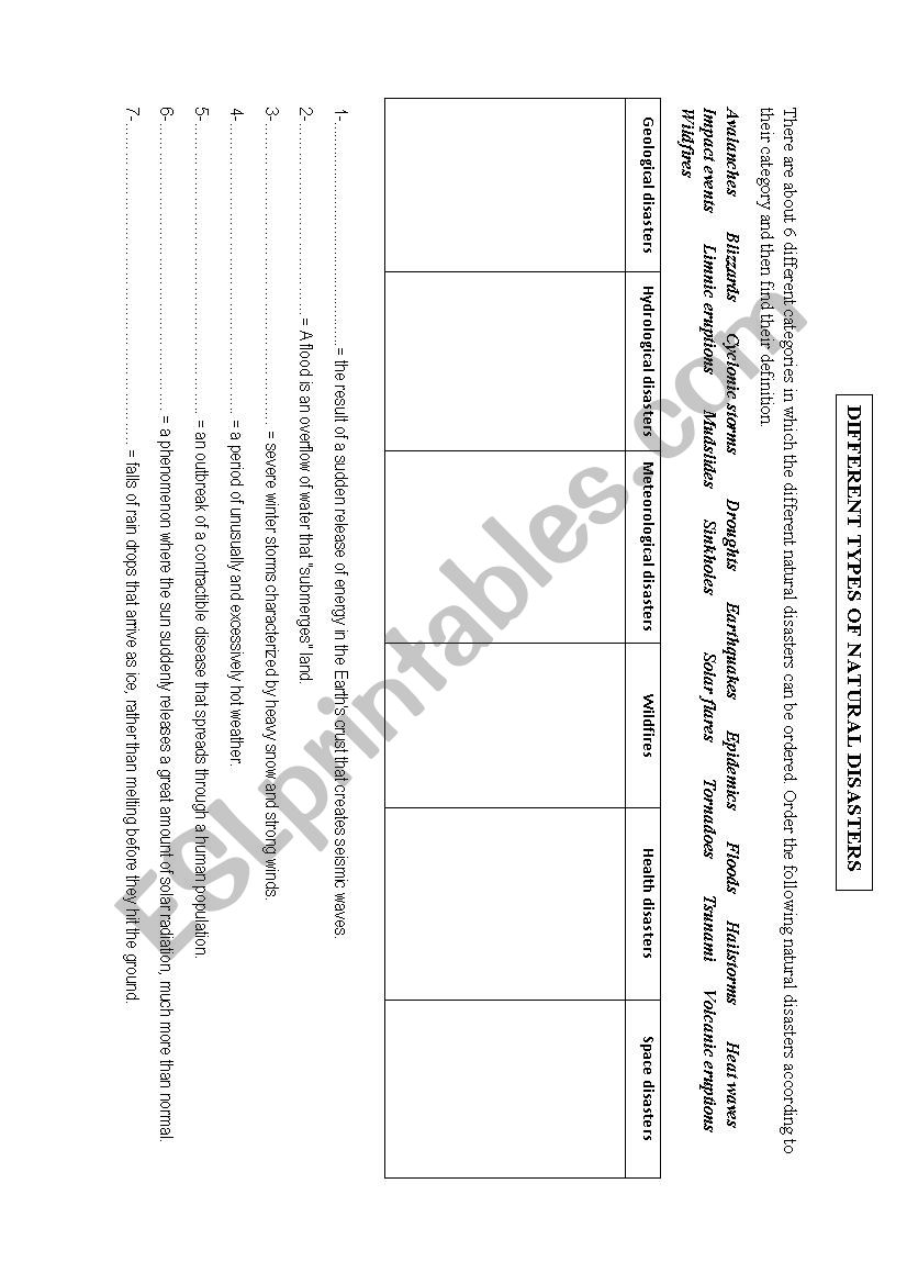 Types of natural disasters worksheet