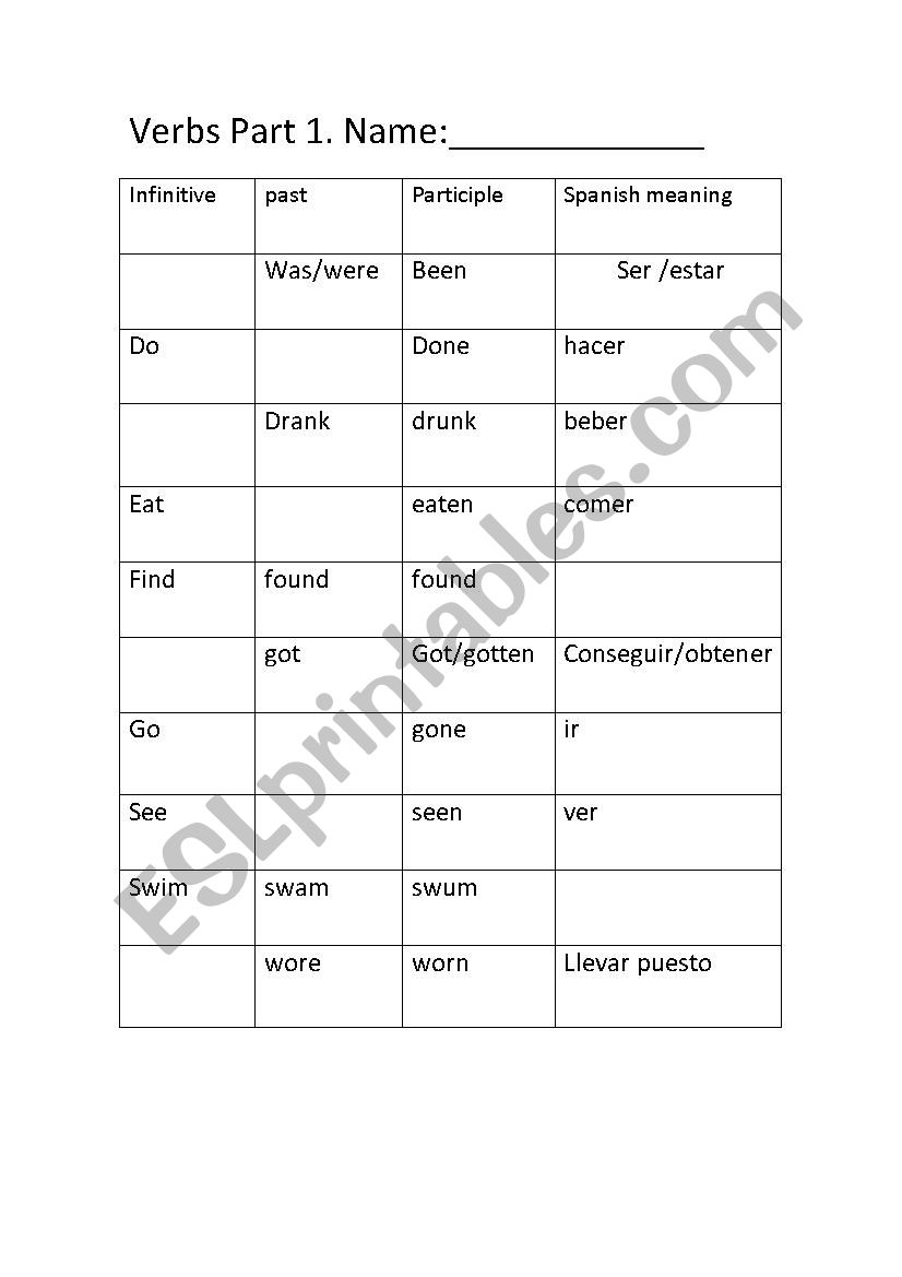 Verbs test worksheet