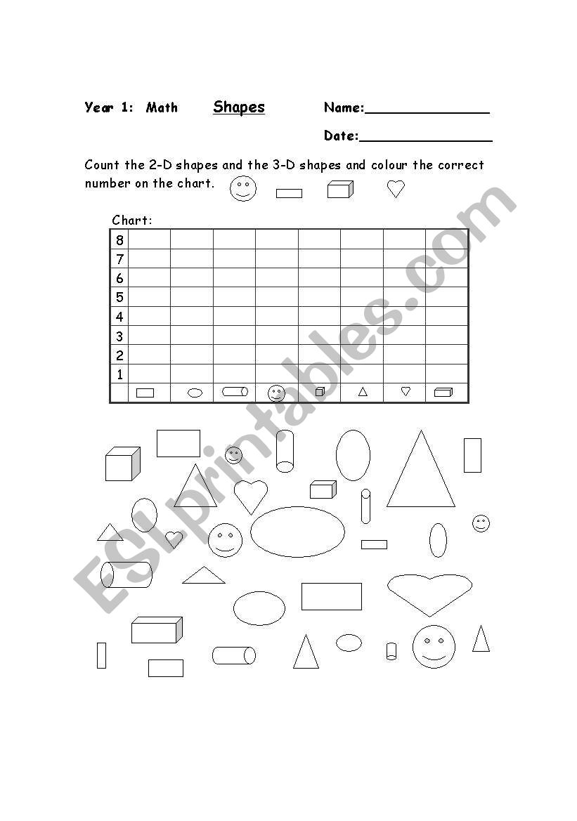 Math Year 1; Counting and Identifying Shapes