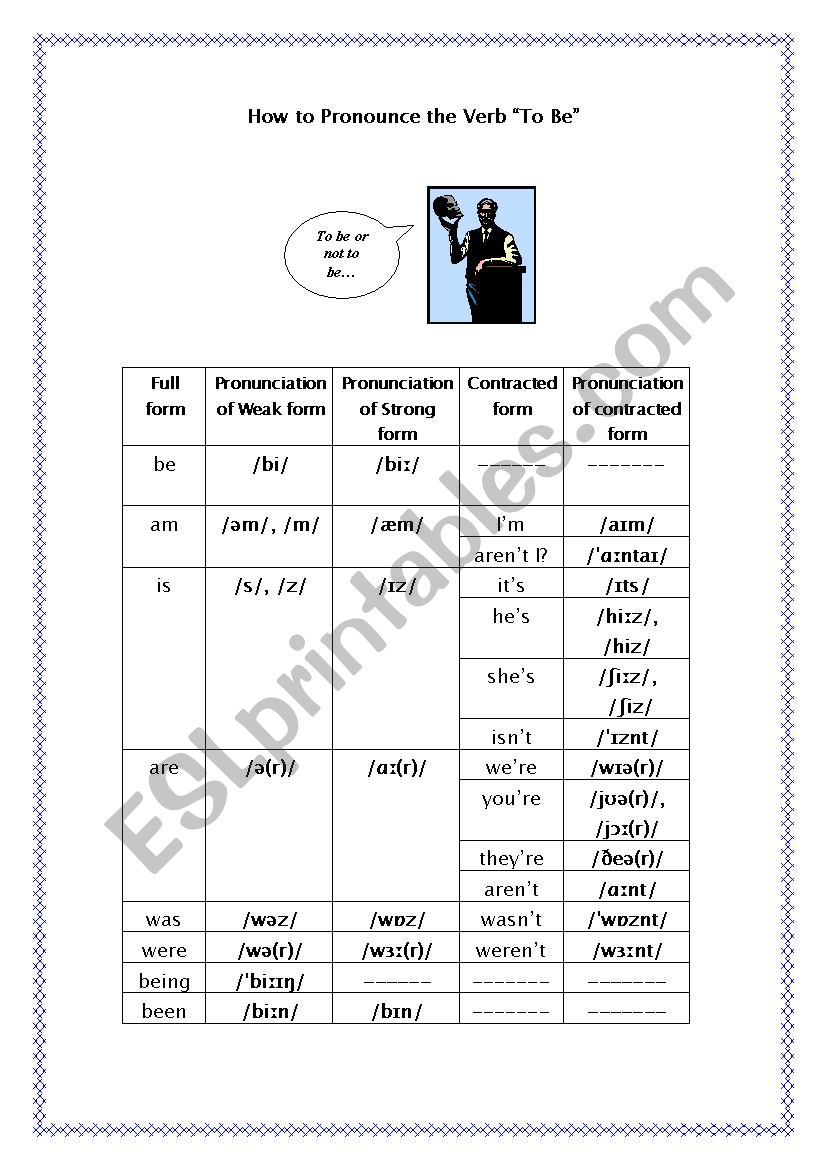 How to Pronounce the Verb To Be