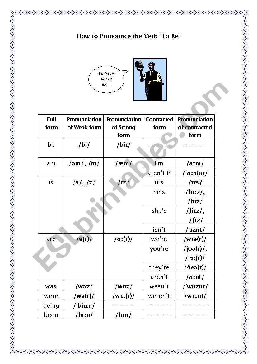 How to Pronounce the Verb “To Be” ESL worksheet by tomasnm