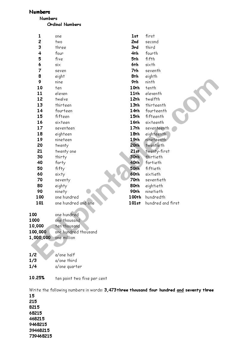 Basic Numbers worksheet