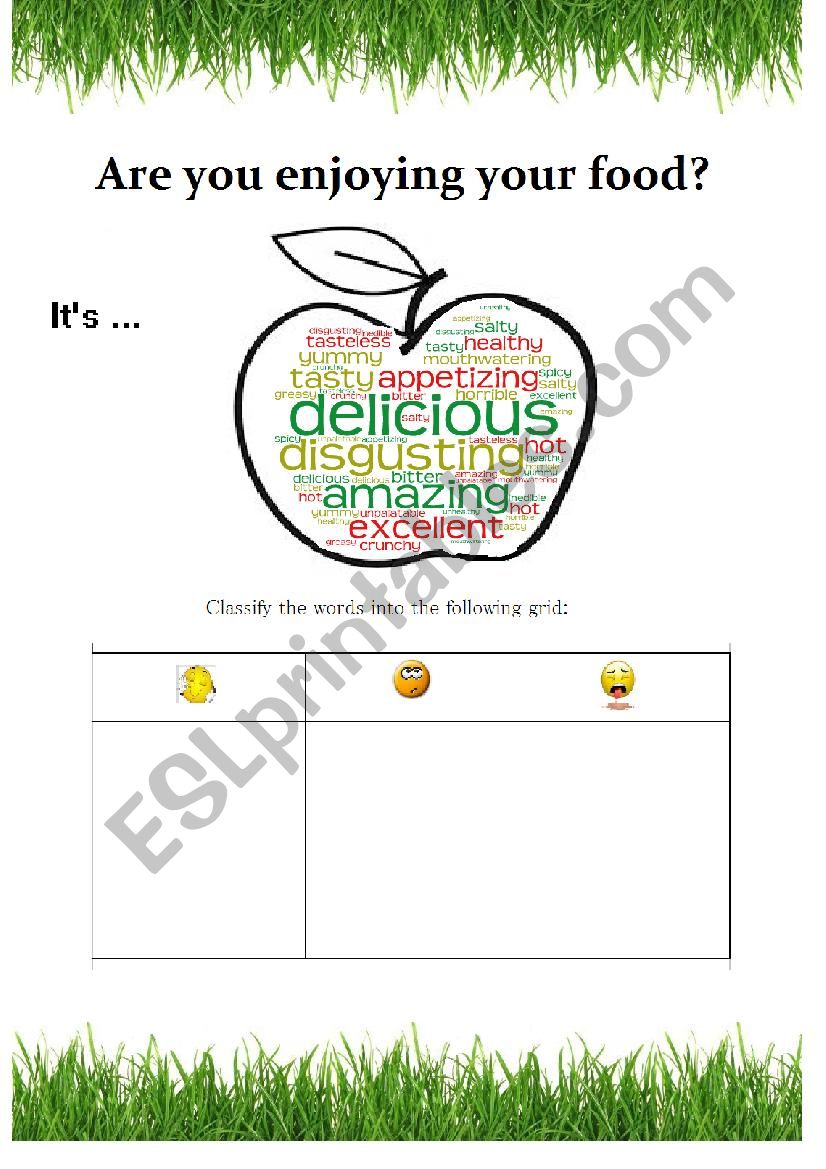 Are you enjoying your food? vocabulary