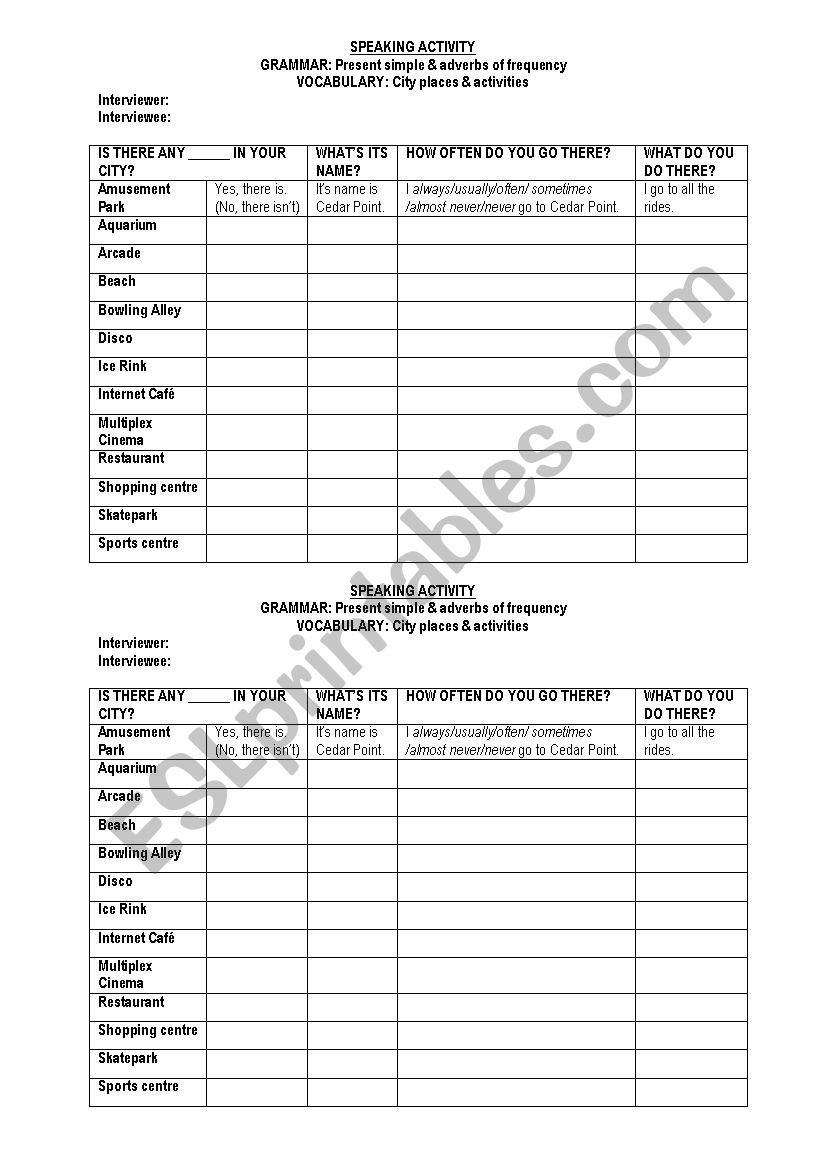 Speaking-Adverbs of frequency worksheet