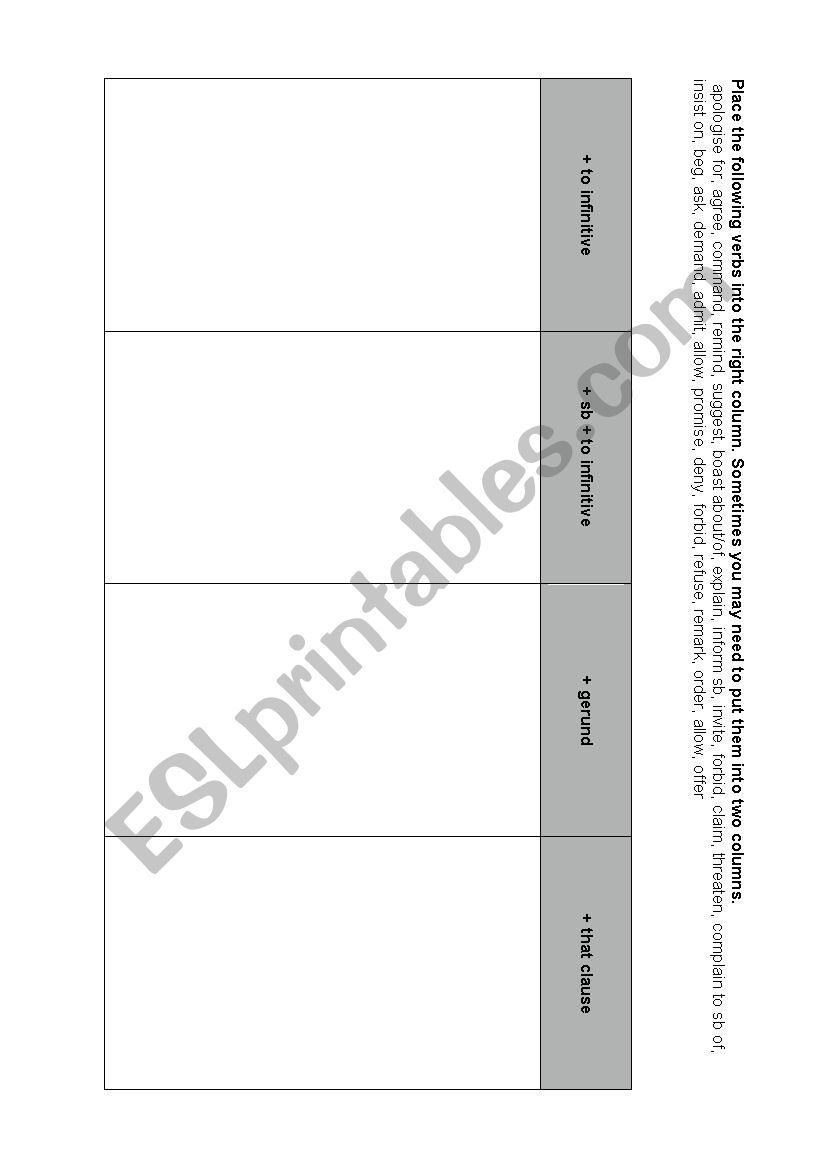 Introductory verbs - patterns matching