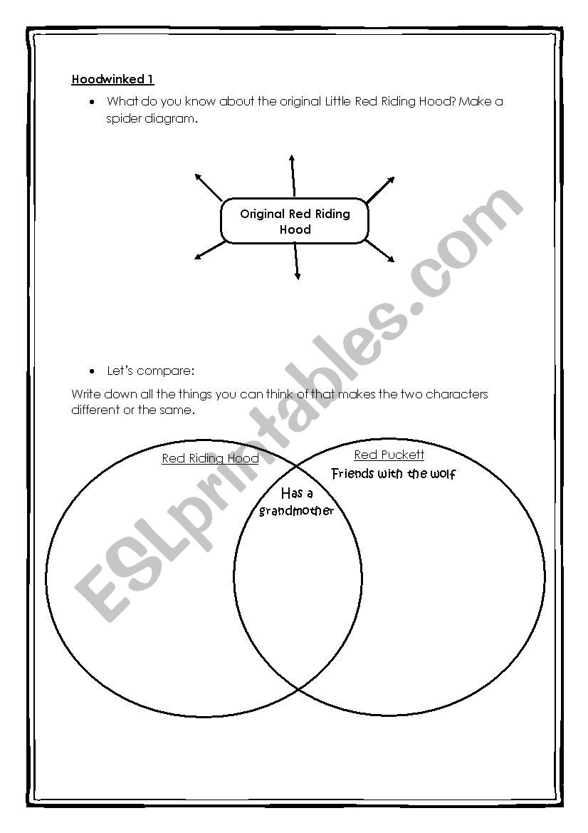 Hoodwinked Character compare  worksheet