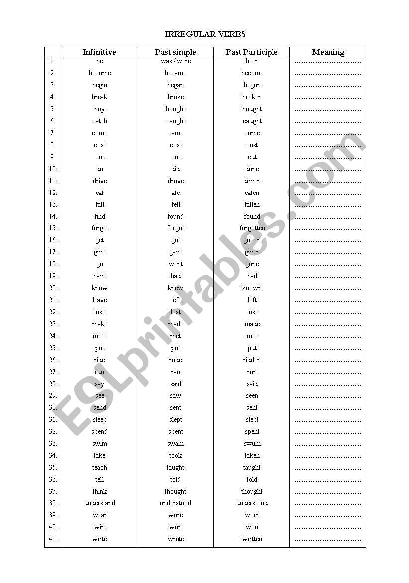 Irregular verbs list worksheet