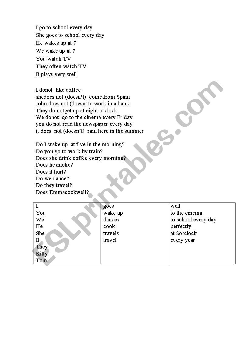 Present Simple worksheet