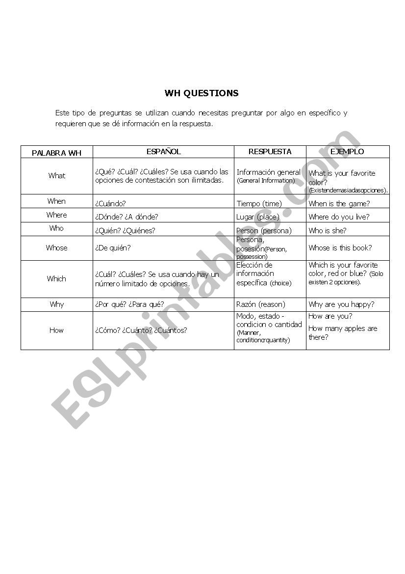 WH Questions  worksheet