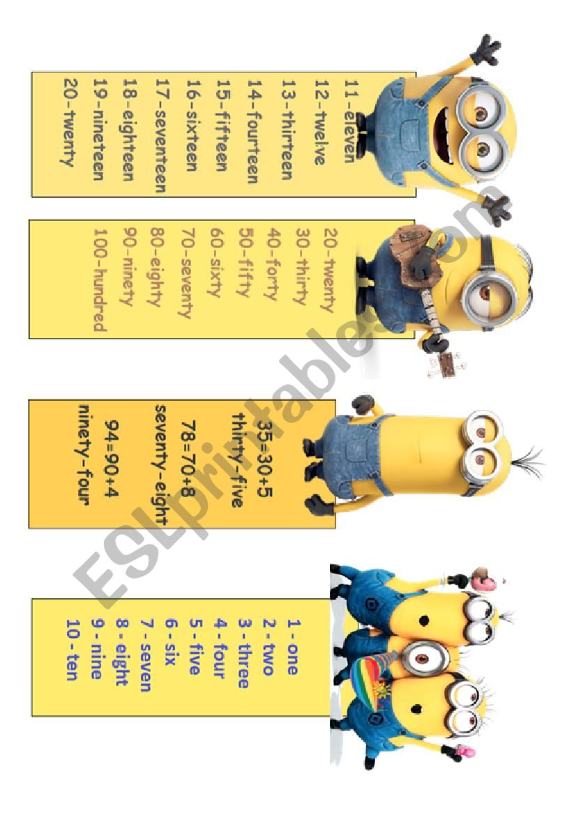 Bookmarks - to be, numbers, ordinal numbers, possessive adjectives, possessive pronouns