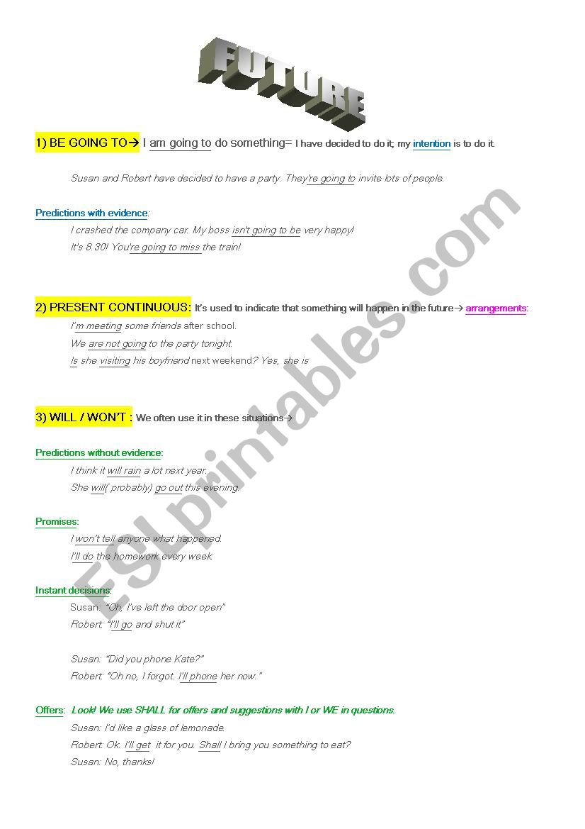 Future tenses worksheet