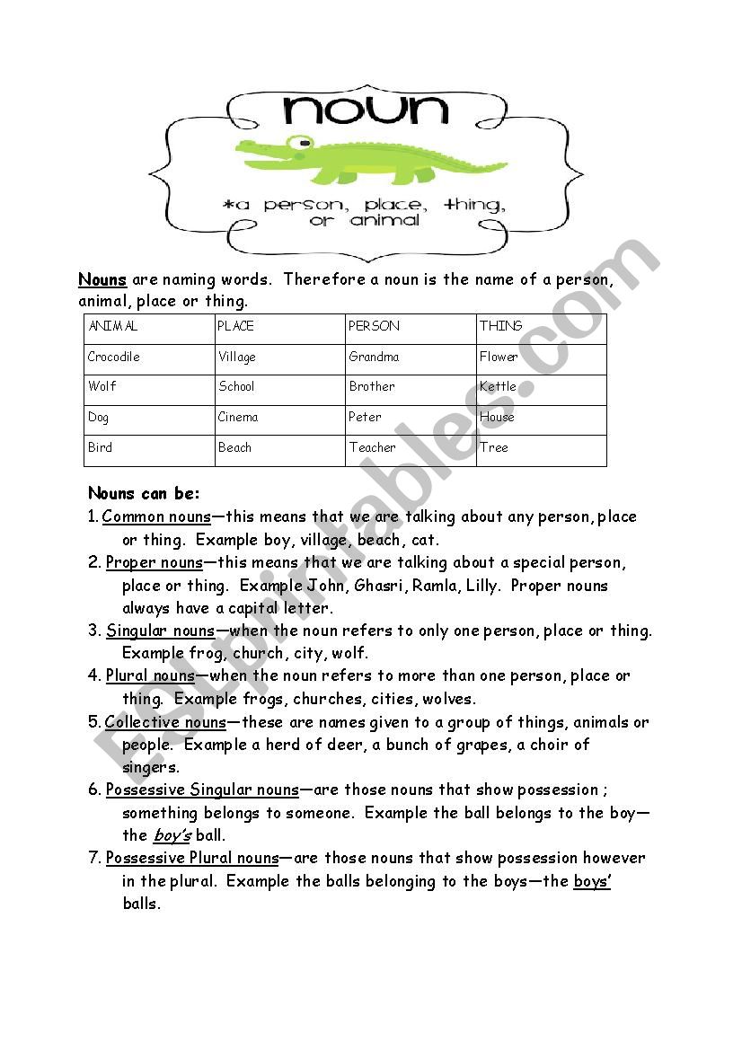 Nouns worksheet