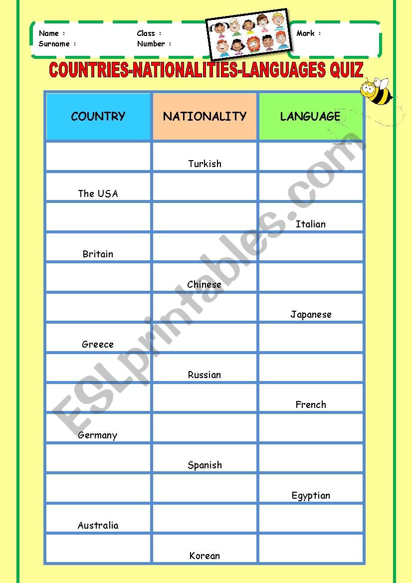 Countries-Nationalities-Languages Quiz