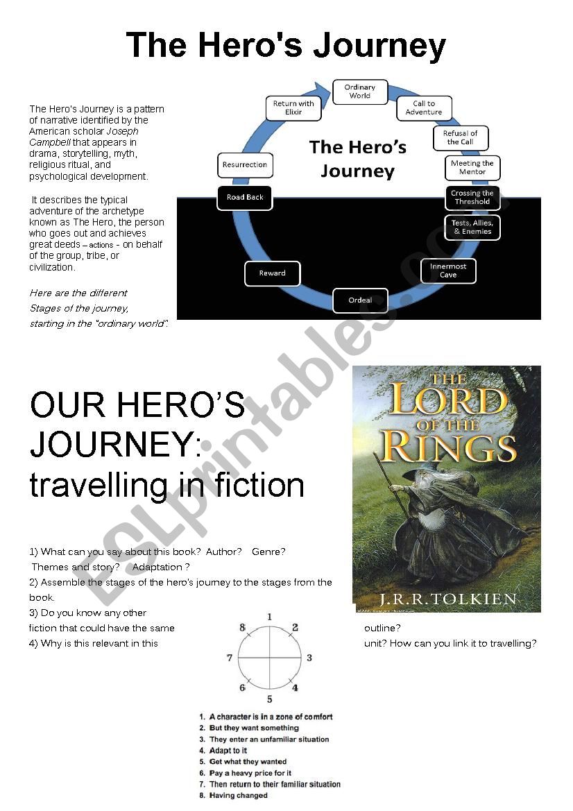 the heroÂ´s journey worksheet