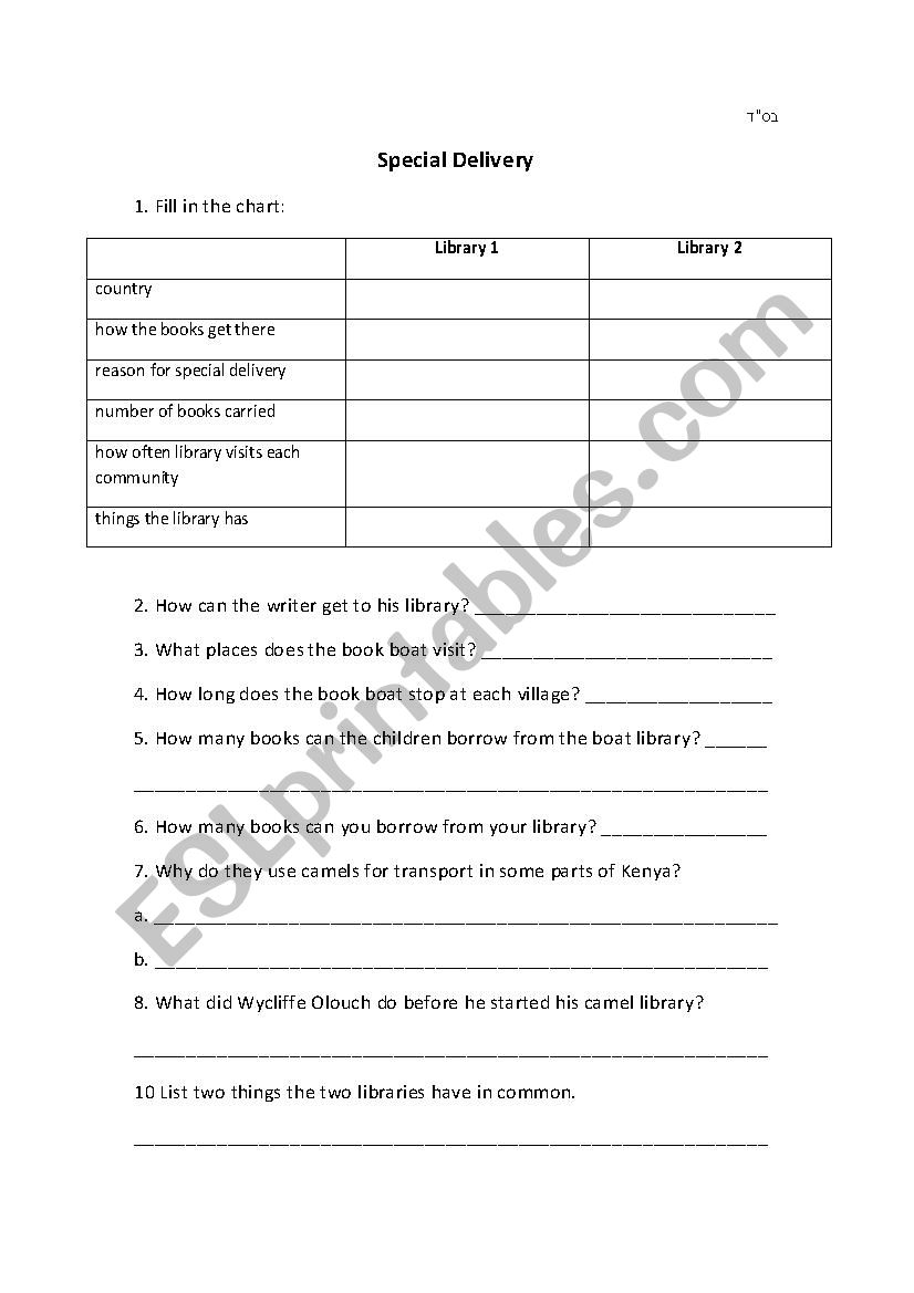 Navigator- Unit 2 worksheet