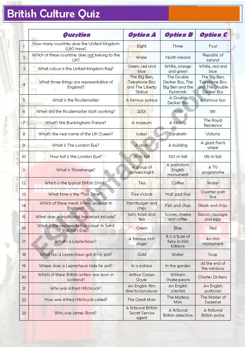British Culture Quiz with Key worksheet