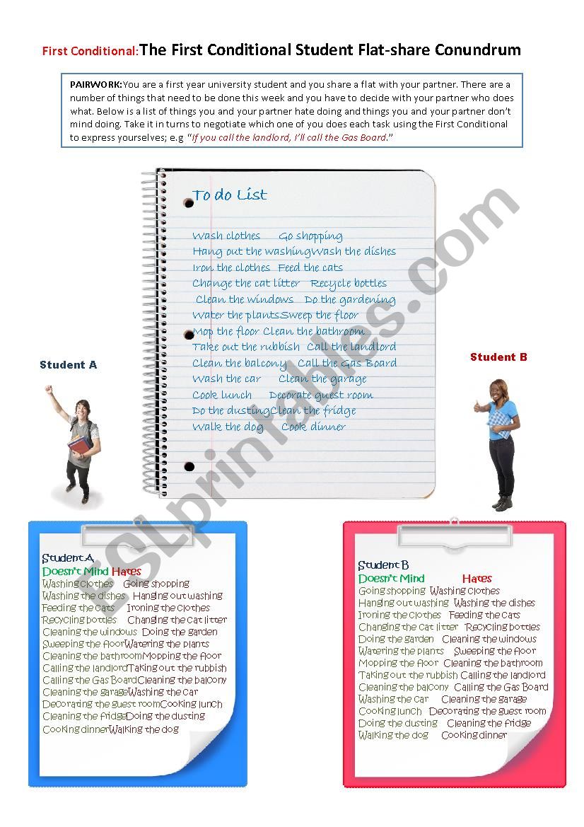 First Conditional Speaking Practice: Negotiating in the first conditional